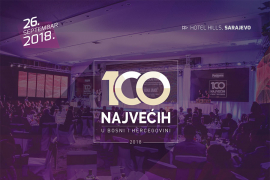 Projekat "Sto najvećih" - podsticaj ekonomiji