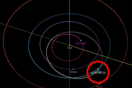 NASA: Potencijalno opasan asteroid juri svemirom