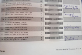 Banjalučanin prijavio zloupotrebu glasa svog sina koji studira u ...