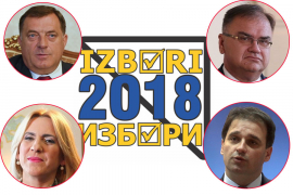 Pratite rezultate izbora iz minuta u minut na portalu "Nezavisnih ...