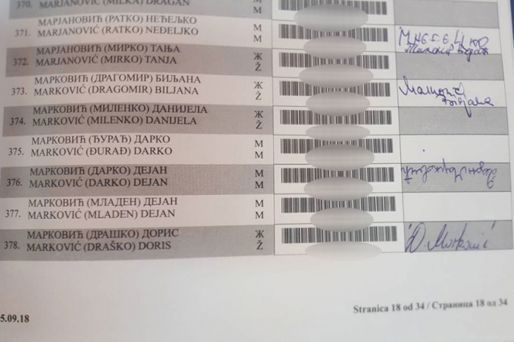 Banjalučanin prijavio zloupotrebu glasa svog sina koji studira u Njemačkoj