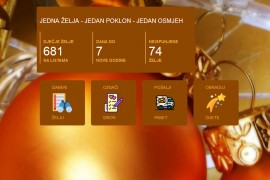 Uključite se u akciju i ispunite želju djeci