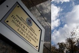 U akciji suzbijanja sive ekonomije utvrđeno 36 nepravilnosti u ...