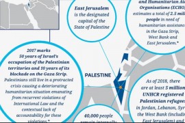 Novi Zeland izbrisao Izrael sa mape, zamijenio ga Palestinom