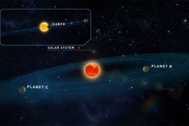 Otkrivene još dvije planete koje podsjećaju na Zemlju