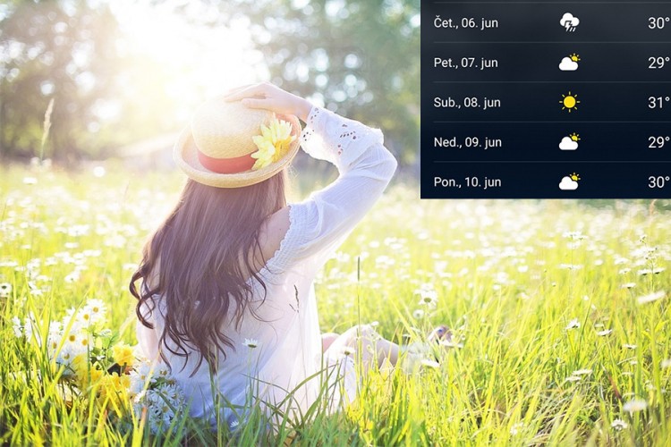 Od četvrtak više sunca, temperature i do 30 stepeni
