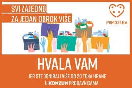 Konzumovi kupci donirali više od 20 tona hrane za pomoć socijalno ...