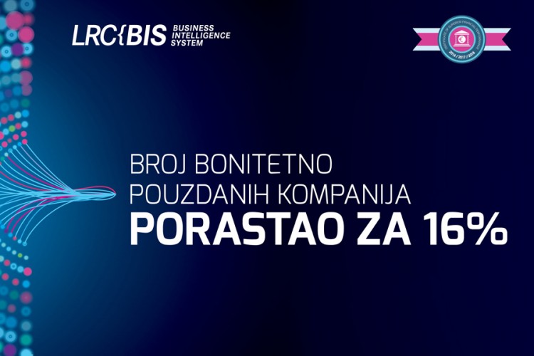 LRC dodijelio bonitetne ocjene bh. kompanijama