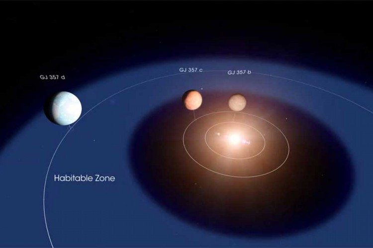NASA: U našoj blizini uočena super-Zemlja, vjerovatno je naseljiva