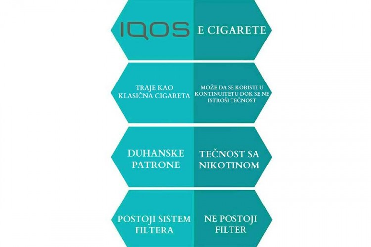 U svijetu alternativa, ne postoji izgovor za lošiji izbor