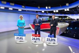 Tijesna bitka za fotelju na Pantovčaku: Vodeću trojku dijeli tri ...