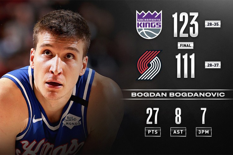 Bogdanović predvodio Kingse do pobjede