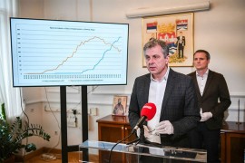 Broj aktivnih slučajeva zaraze virusom korona u Banjaluci opada