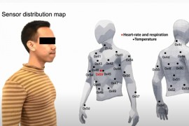 Odjeća koja detektuje virus korona