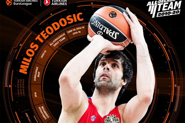 Teodosić u Timu decenije u Evroligi