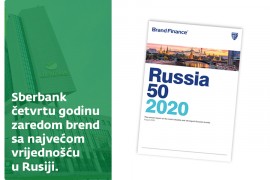 Sberbank četvrtu godinu zaredom brend sa najvećom vrijednošću u ...