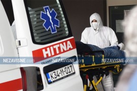 U Srpskoj još 149 osoba zaraženo, 21 smrtni slučaj