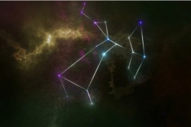 Pet najhladnijih znakova Zodijaka