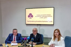 Prihodi se lani smanjili za 5,2 odsto u Tuzlanskom kantonu
