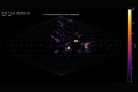 Hrvatski astronomi otkrili novi meteorski roj