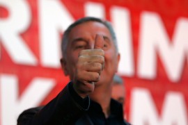 Ðukanović se izjasnio povodom afere "Pandora papiri"