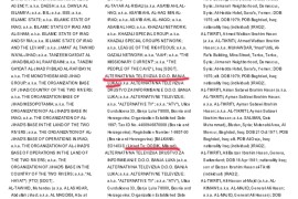 SAD uvele sankcije Dodiku i Alternativnoj televiziji