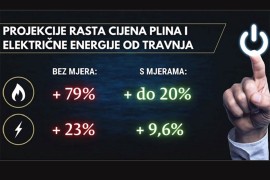 Hrvatska predstavila detaljan plan za ublažavanje poskupljenja