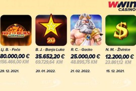 Serija super dobitaka na WWin casinu