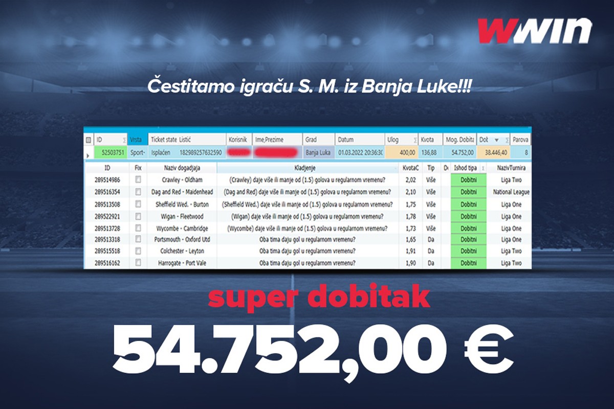 WWin isplatio superdobitak: Srećni igrač osvojio više od 100.000 KM