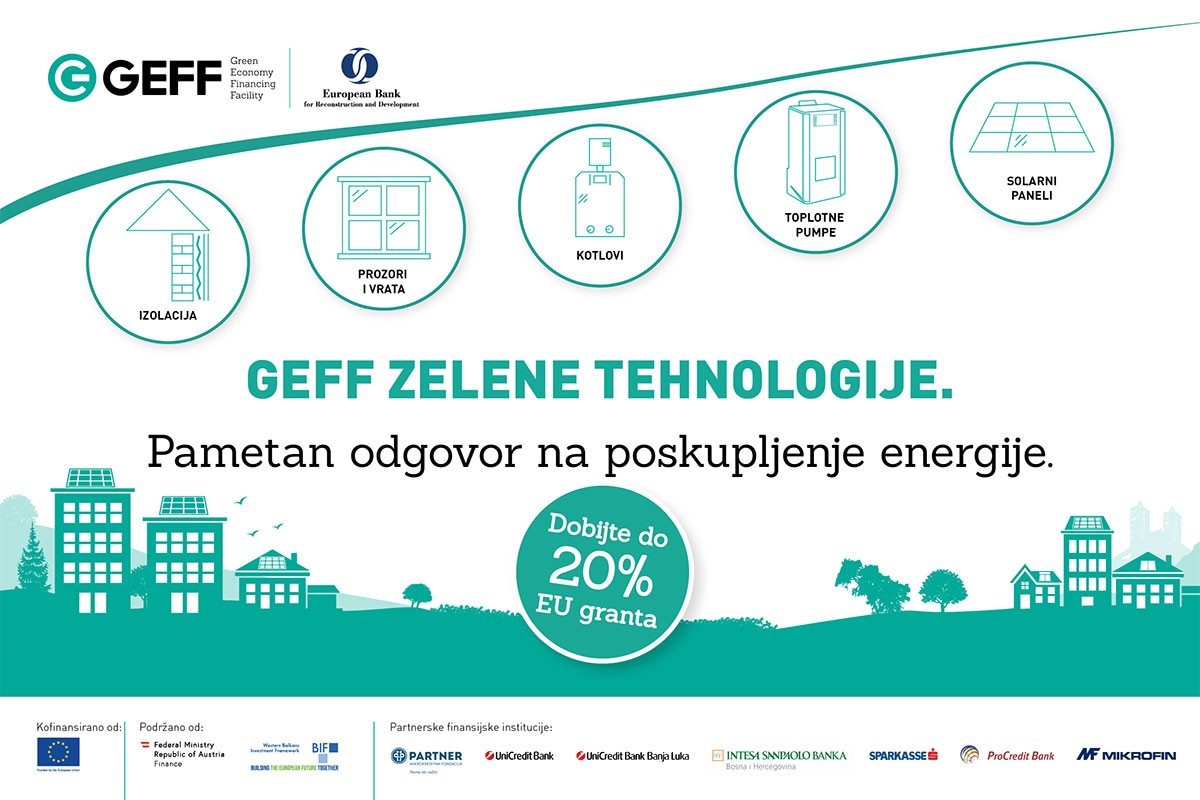 U BiH više od 4.000 domaćinstava poboljšalo energetsku efikasnost EBRD-GEFF programom