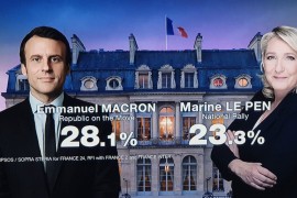 Makron i Le Pen u drugom krugu predsjednickih izbora