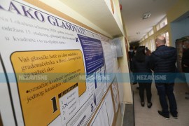 CIK-u malo 11,7 miliona KM za sprovođenje izbora