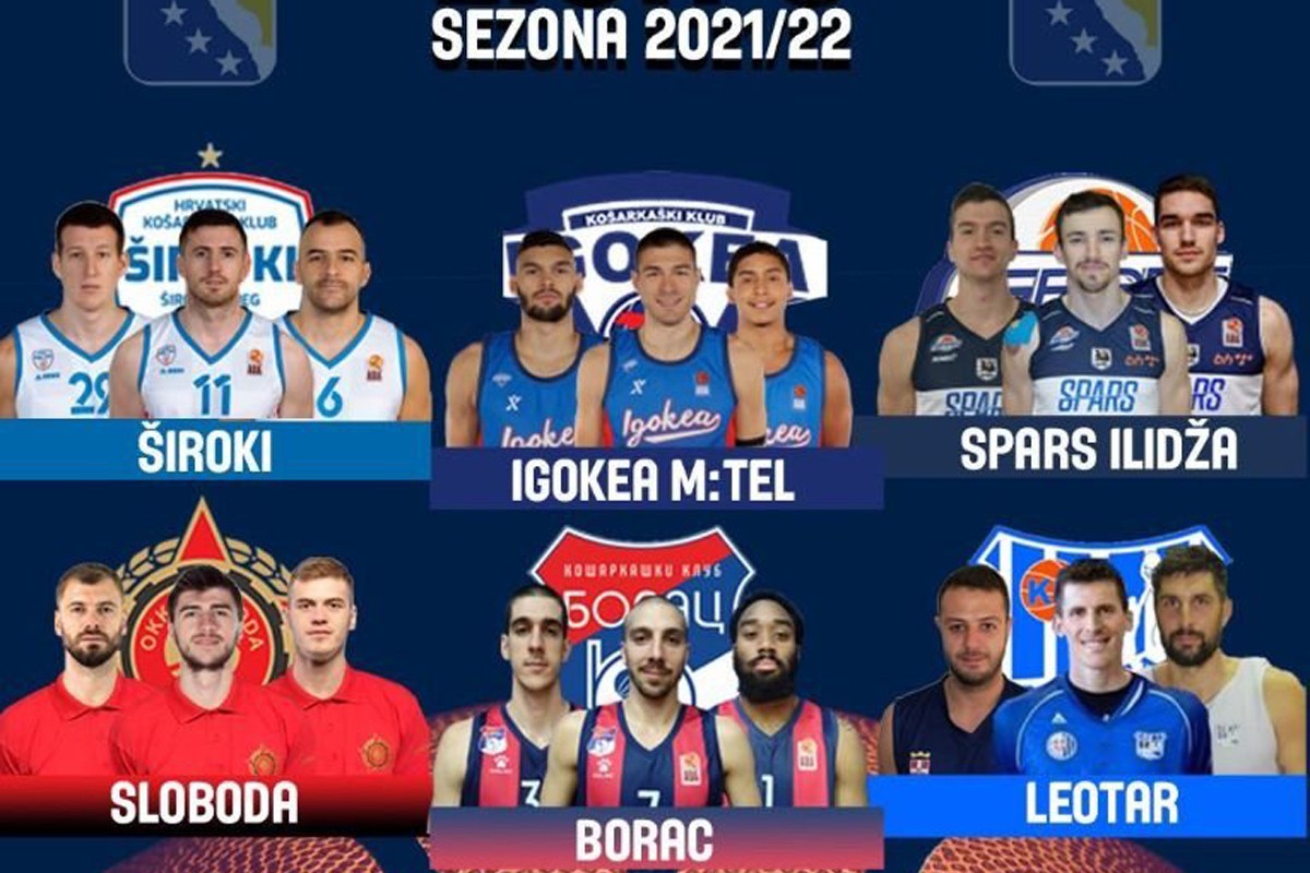 Na startu Lige 6 derbi Igokee i Borca