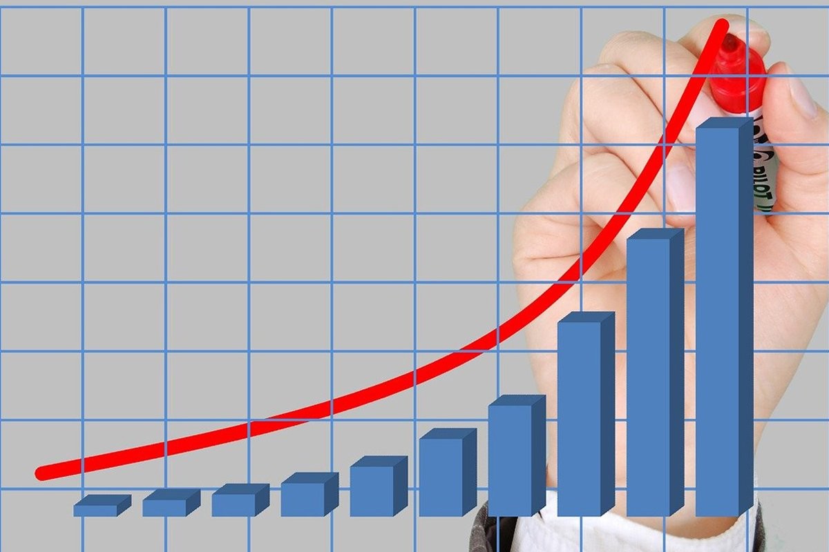 Godišnja inflacija u Crnoj Gori dostigla 13,5 odsto u junu