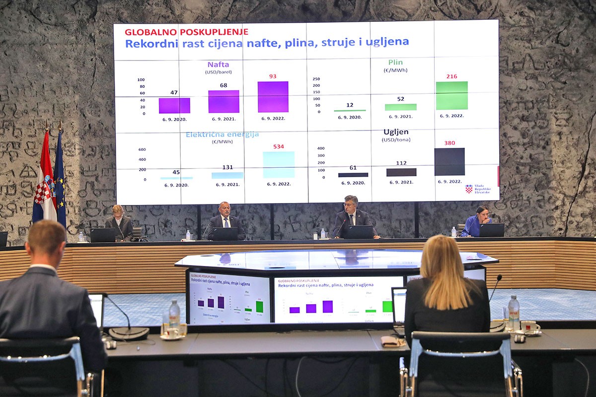 Hrvatska uvela ograničenja: Pogledajte cijene energenata i namirnica