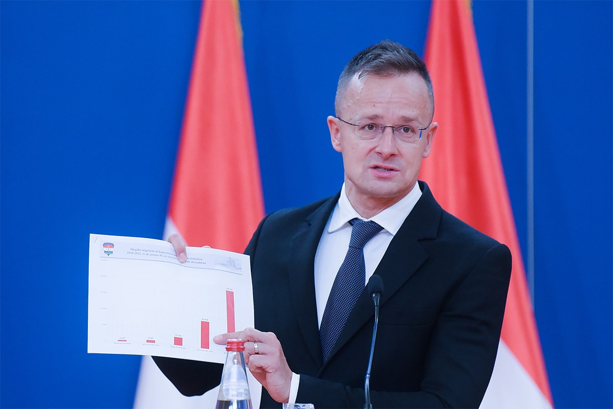Sijarto: Ograničenje cijena nafte nanijeće štetu evropskoj ekonomiji