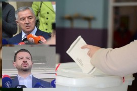 Privremeni rezultati DIK: Milatović 58,88 odsto, Đukanović 41,12 ...