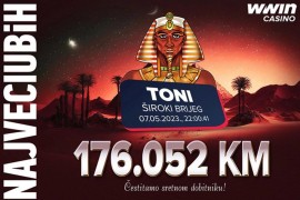 WWin ponovno obara rekorde: Osvojen najveći casino JACKPOT u BiH!!!