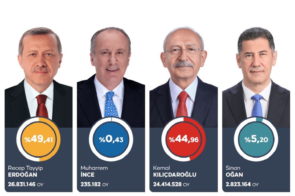 Glasanje po turskim gradovima: Kiličdaroglu dominantan u velikim centrima