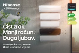 KLIME SA INVERTEROM: Štede struju, hlade, griju i čine zrak svježim