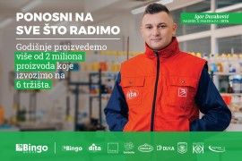 Dita 1977 izvozi 35 odsto svoje ukupne proizvodnje