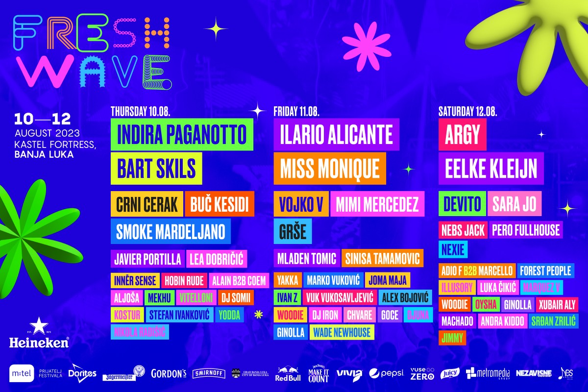 Freshwave2023: Finalna faza potvrđenih izvođača