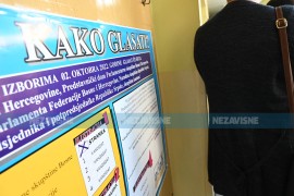 Analiza: Zašto su politički pritisci na birače pred izbore sve ...