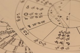 Da li ste čuli za romski horoskop? Provjerite da li ste Svijeća ...