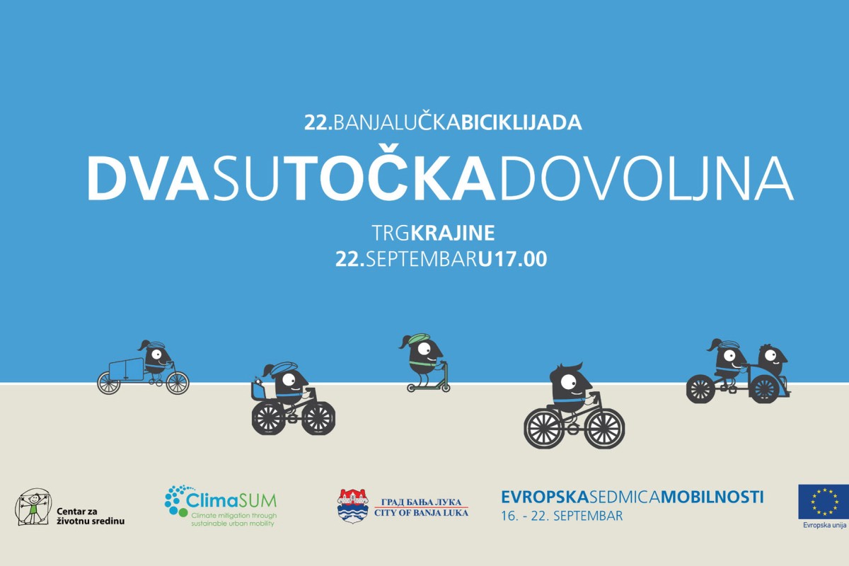 Banjalučka biciklijada u petak