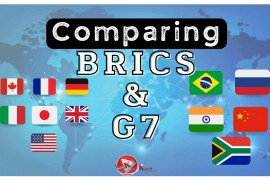 BDP BRICS-a vs. BDP zemalja G7