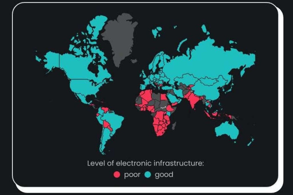 BiH među 13 odsto država Evrope sa lošom e-infrastrukturom