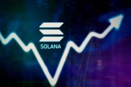 Solana u sedmici uzletjela 50 odsto
