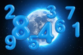 Numerologija: Otkrijte svoj broj i njegovo značenje