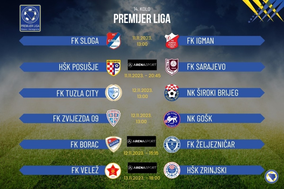 Sloga i Igman otvaraju 14. kolo M:tel Premijer lige BiH